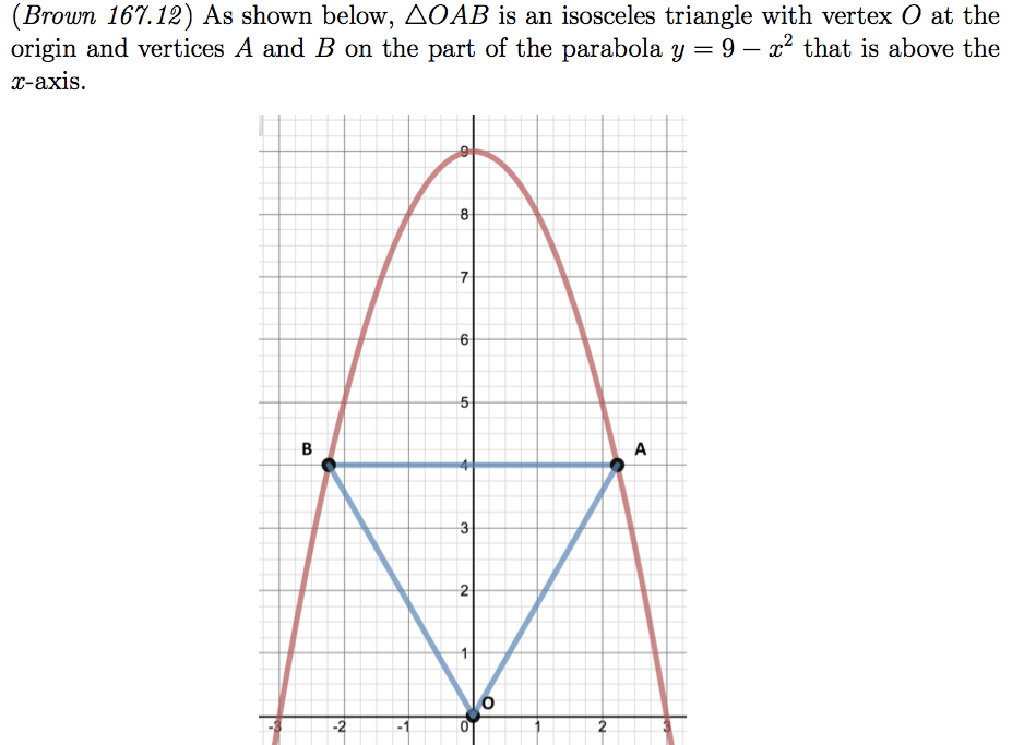 Envelope Curves Unify Sinusoidal Graphing In Mathematics Teacher Learning And Teaching Pk 12 Volume 113 Issue 4 2020